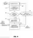 Fig. 06 - Detecting illuminant flicker