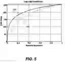 Fig. 07 - Detecting illuminant flicker