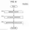 Fig. 07 - Image pickup apparatus with movable half mirror for auto focusing