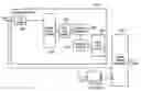 Fig. 01 - Alias avoidance in image processing