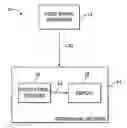 Fig. 01 - Video luminance chrominance separation