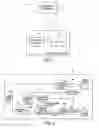 Fig. 02 - Video luminance chrominance separation
