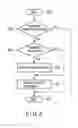 Fig. 03 - Audio-visual (AV) apparatus and its control method