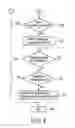 Fig. 07 - Audio-visual (AV) apparatus and its control method