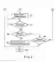 Fig. 09 - Audio-visual (AV) apparatus and its control method