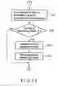 Fig. 11 - Audio-visual (AV) apparatus and its control method