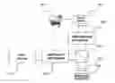 Fig. 01 - Focused-beam ellipsometer