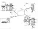 Fig. 01 - SYSTEM AND METHOD FOR DOCUMENT PROCESSING HAVING PEER DEVICE DISCOVERY AND JOB ROUTING