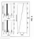 Fig. 07 - Method and system for continuous feed printing systems