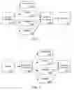 Fig. 02 - Presenting Relevant Messages Associated with Incoming Fax Documents Using Multiple Facsimiles