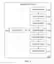 Fig. 04 - Presenting Relevant Messages Associated with Incoming Fax Documents Using Multiple Facsimiles