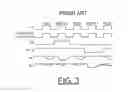 Fig. 04 - Implementing local evaluation of domino read SRAM with enhanced SRAM cell stability