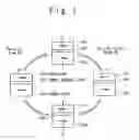 Fig. 02 - Magnetic random access memory and method of manufacturing the same