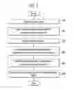 Fig. 08 - MEMORY CELL BLOCK OF NONVOLATILE MEMORY DEVICE AND METHOD OF MANAGING SUPPLEMENTARY INFORMATION