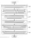 Fig. 01 - Method for reading and programming a charge-trap memory device compensated for an array/second-bit/neighbor-bit effect