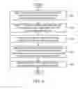 Fig. 06 - Method for reading and programming a charge-trap memory device compensated for an array/second-bit/neighbor-bit effect