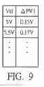 Fig. 09 - Method for reading and programming a charge-trap memory device compensated for an array/second-bit/neighbor-bit effect