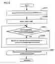 Fig. 04 - Additionally recordable information recording medium, information recording method, information reproducing method, information recording apparatus and information reproducing apparatus