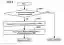 Fig. 05 - Additionally recordable information recording medium, information recording method, information reproducing method, information recording apparatus and information reproducing apparatus