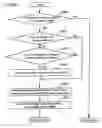 Fig. 07 - Additionally recordable information recording medium, information recording method, information reproducing method, information recording apparatus and information reproducing apparatus