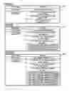 Fig. 10 - Additionally recordable information recording medium, information recording method, information reproducing method, information recording apparatus and information reproducing apparatus
