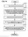 Fig. 15 - Additionally recordable information recording medium, information recording method, information reproducing method, information recording apparatus and information reproducing apparatus