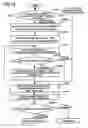 Fig. 16 - Additionally recordable information recording medium, information recording method, information reproducing method, information recording apparatus and information reproducing apparatus