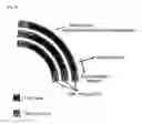 Fig. 04 - OPTICAL RECORDING MEDIUM AND METHOD OF RECORDING VISIBLE INFORMATION