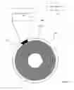 Fig. 41 - Method of manufacturing a limited use data storing device