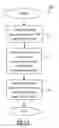 Fig. 06 - METHODS AND SYSTEMS FOR PROVIDING A FAILOVER CIRCUIT FOR REROUTING LOGICAL CIRCUIT DATA
