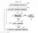 Fig. 04 - Congestion control using application slowdown