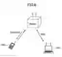 Fig. 06 - MOBILE COMMUNICATIONS SYSTEM, BASE STATION, USER APPARATUS, AND METHOD