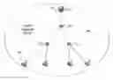 Fig. 01 - Signalling Control for a Point-To-Multipoint Content Transmission Network