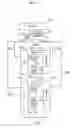 Fig. 02 - Concentrator for speech telephones and method of communication over LAN using same