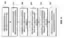 Fig. 04 - Feedforward of non-quantized precoding weights in a wireless communications system
