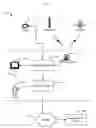 Fig. 01 - Methods and apparatus for embedding watermarks