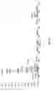 Fig. 06 - Oligosaccharides comprising an aminooxy group and conjugates thereof