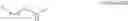 Fig. 22 - Oligosaccharides comprising an aminooxy group and conjugates thereof