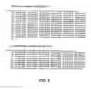 Fig. 09 - MODULATORS OF NEURONAL REGENERATION