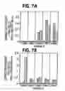 Fig. 09 - VACCINE COMPOSITIONS