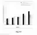 Fig. 07 - ORAL POLYMERIC MEMBRANE FERULOYL ESTERASE PRODUCING BACTERIA FORMULATION