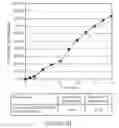 Fig. 07 - Method and composition for administering an NMDA receptor antagonist to a subject