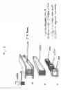 Fig. 03 - Super beam