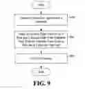 Fig. 06 - Coating Reinforcement Apparatus and Method