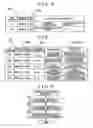 Fig. 06 - Driving evaluation system and driving evaluation method