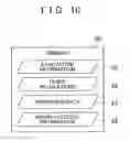 Fig. 08 - Driving evaluation system and driving evaluation method