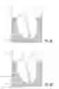 Fig. 08 - ANATOMICALLY AND FUNCTIONALLY ACCURATE SOFT TISSUE PHANTOMS AND METHOD FOR GENERATING SAME