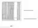 Fig. 02 - Target and method for inhibition of bacterial RNA polymerase