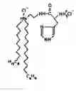 Fig. 01 - Process for producing modified reconstituted sendai viral envelope specific for drug and/or gene delivery to liver cells
