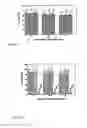 Fig. 06 - Process for producing modified reconstituted sendai viral envelope specific for drug and/or gene delivery to liver cells